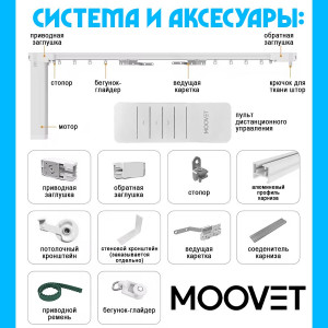 Электрокарниз MOOVET FD82 E5 WiFi готовые комплекты - фото материала